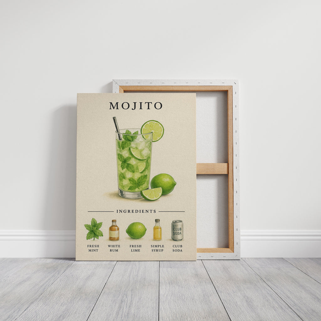 Mojito Cocktail Recipe Art Print