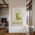 Mojito Cocktail Recipe Art Print