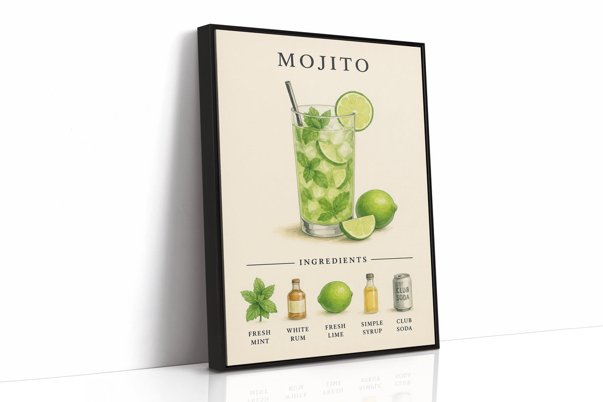 Mojito Cocktail Recipe Art Print