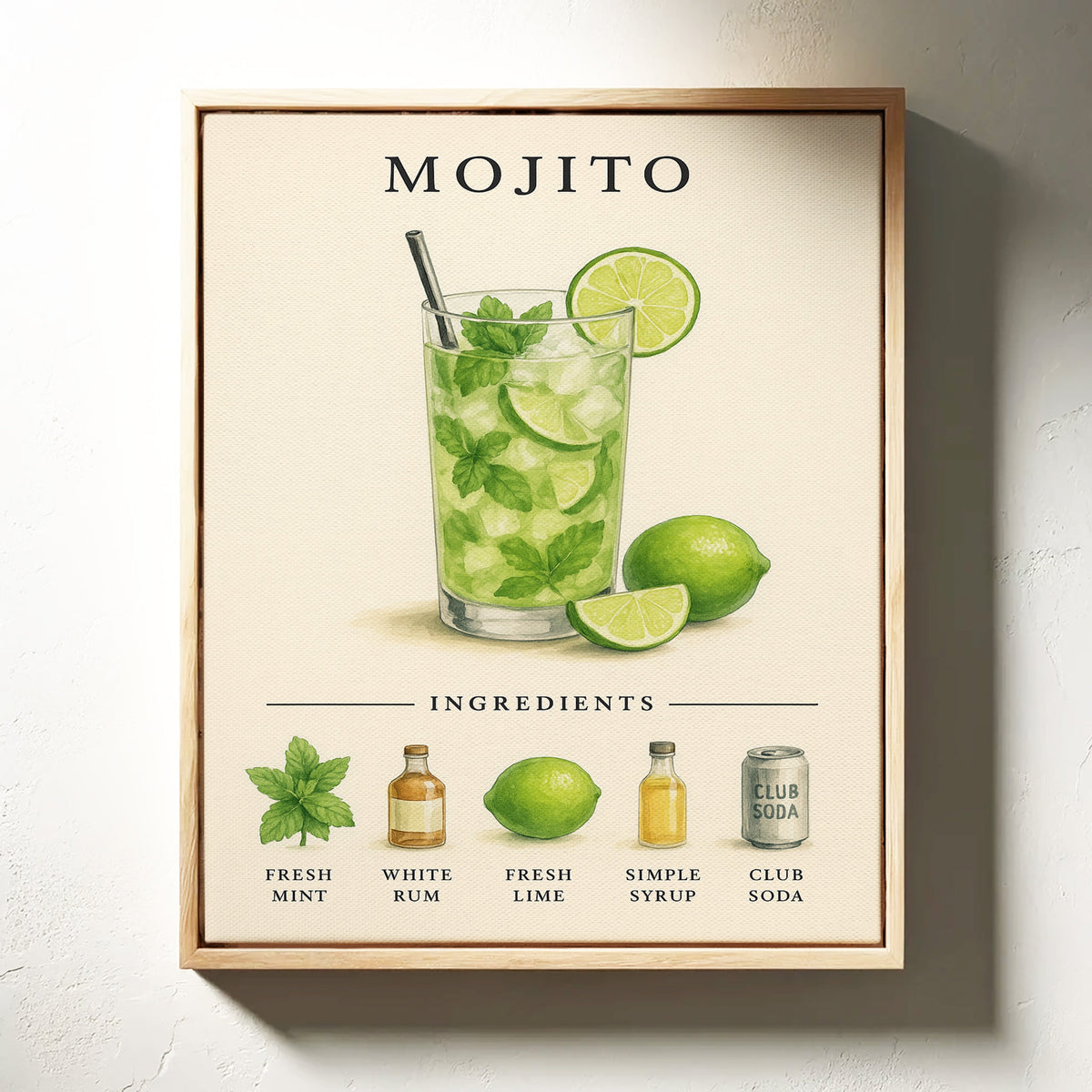 Mojito Cocktail Recipe Art Print
