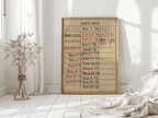 Vintage Library Date Due Card – Retro Paper Texture Wall Art