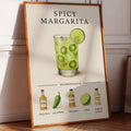 Spicy Margarita Cocktail Recipe Print