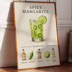 Spicy Margarita Cocktail Recipe Print