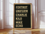 Foxtrot Uniform Charlie Kilo Print